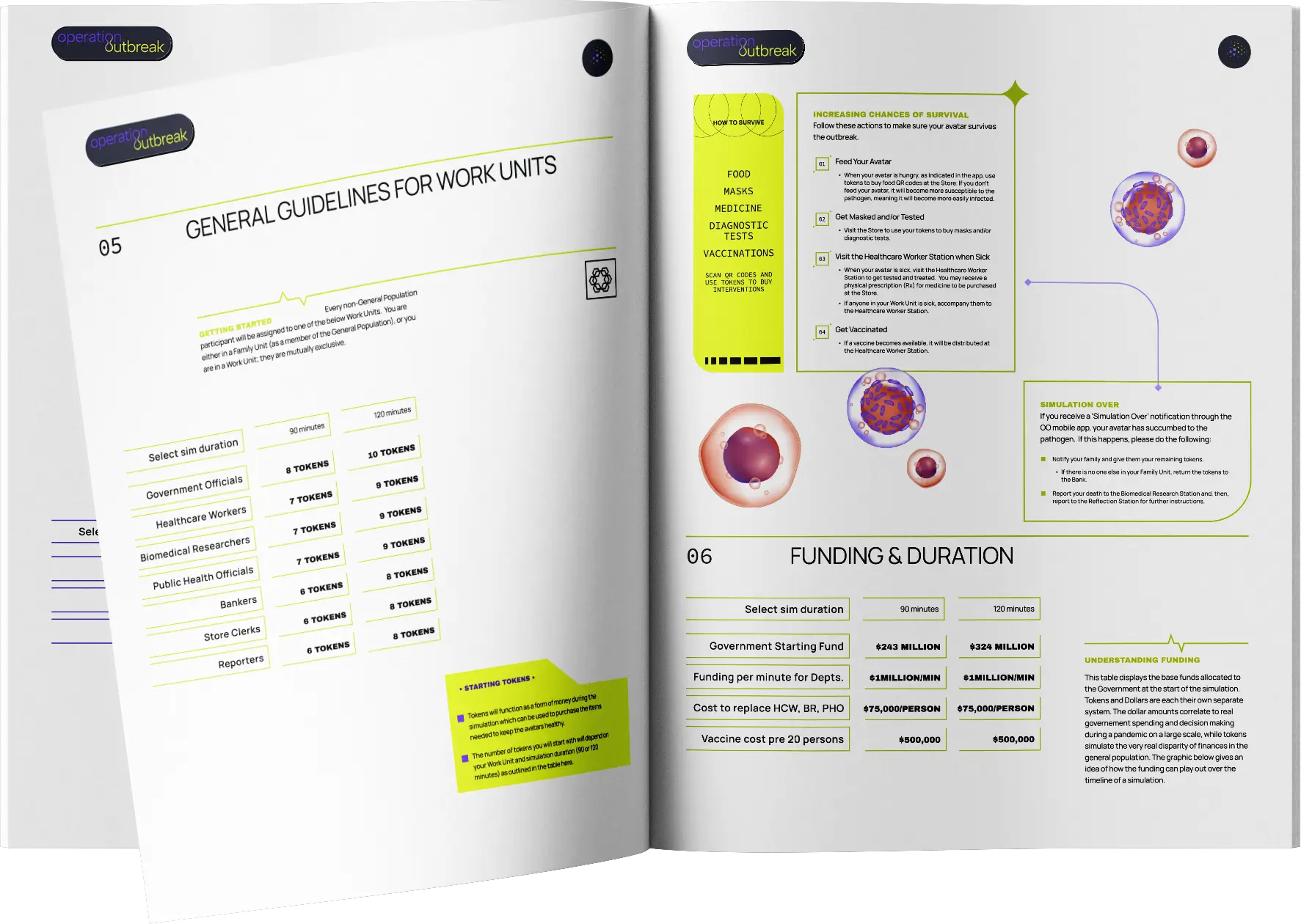 An open booklet displays text, tables, and diagrams about general guidelines for work units and funding & duration, featuring highlighted sections, cellular illustrations inspired by Operation Outbreak, and organized data on white pages with green and purple accents.
